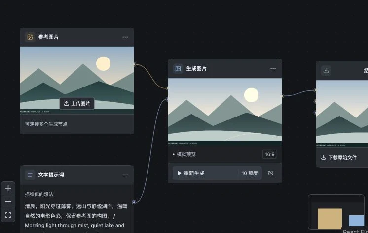 MuseFrame graphite workspace with reference, prompt, image and output nodes